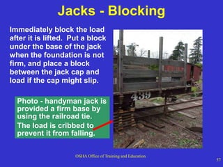 OSHA Office of Training and Education
57
Immediately block the load
after it is lifted. Put a block
under the base of the jack
when the foundation is not
firm, and place a block
between the jack cap and
load if the cap might slip.
Jacks - Blocking
Photo - handyman jack is
provided a firm base by
using the railroad tie.
The load is cribbed to
prevent it from falling.
 