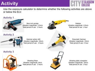 Activity
 Use the exposure calculator to determine whether the following activities are above
 or below the ELV.

 Activity 1

                         Nine inch grinder                              Polisher
                   Vibration magnitude: 5.5m/s               Vibration magnitude: 4.5m/s
                   Total period of use: 2 hours               Total period of use: 1 hour



 Activity 2
                        Hammer action drill                        Pneumatic hammer
                    Vibration magnitude: 10m/s                 Vibration magnitude: 19m/s
                    Total period of use: 2 hours                Total period of use: 2 hour




 Activity 3


                          Vibrating Poker                      Vibrating plate compactor
                    Vibration magnitude: 8m/s                 Vibration magnitude: 16m/s
                   Total period of use: 2 hours                Total period of use: 1 hour
 