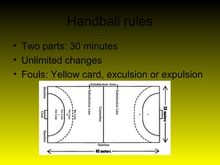 Handball | PPT