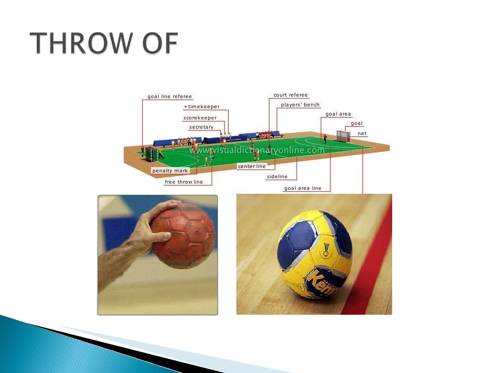 Handball "Vocabulary" 1º ESO Secciones