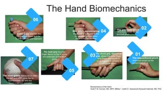 Hand anatomy and biomechanics wrist examination.pptx