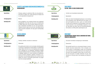NL Greenlabel Handboek Duurzame Buitenruimte | 65
TTE Eco Plus Rooster - voor behoud van natuurlijke drainage
Waarom zou j...