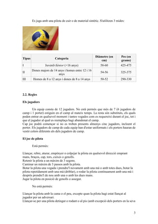 Es juga amb una pilota de cuir o de material sintètic. S'utilitzen 3 mides:




                                                           Diàmetre (en         Pes (en
Tipus                     Categoria
                                                               cm)              grams)
I                  Juvenil-Sènior (+16 anys)                   58-60            425-475
        Dones majors de 14 anys i homes entre 12 i 16
II                                                             54-56            325-375
                           anys
III      Homes de 8 a 12 anys i dones de 8 a 14 anys           50-52            290-330



2.2. Regles

Els jugadors

        Un equip consta de 12 jugadors. No està permès que més de 7 (6 jugadors de
camp i 1 porter) estiguin en el camp al mateix temps. La resta són substituts, els quals
poden entrar en qualsevol moment i tantes vegades com es requereixi durant el joc, tot i
que el jugador al qual es reemplaça hagi abandonat el camp.
Cap joc podrà començar si no es troben presents almenys cinc jugadors, incloent el
porter. Els jugadors de camp de cada equip han d'estar uniformats i els porters hauran de
vestir colors diferents als dels jugadors de camp.

El joc de pilota

        Està permès:

Llançar, rebre, aturar, empènyer o colpejar la pilota en qualsevol direcció emprant
mans, braços, cap, tors, cuixes o genolls.
Retenir la pilota a un màxim de 3 segons.
Caminar un màxim de 3 passos amb la pilota.
Botar la pilota una vegada i prendre'l novament amb una mà o amb totes dues, botar la
pilota repetidament amb una mà (driblar), o rodar la pilota contínuament amb una mà i
després prendre'l de nou amb una o amb les dues mans.
Jugar la pilota en posició de genolls o assegut.

        No està permès:

Llançar la pilota amb la cama o el peu, excepte quan la pilota hagi estat llançat al
jugador per un adversari.
Llançar-se per una pilota detingut o rodant o al pis (amb excepció dels porters en la seva


                                                                                          3
 