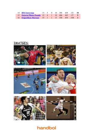 14   BM Torrevieja          15   5   0   10   386   438    -52   10
  15   Octavio Pilotes Posada 15   4   1   10   406   443    -37    9
  16   Frigoríficos Morrazo   15   1   1   13   350   454   -104    3




IMATGES:




                        handbol
 