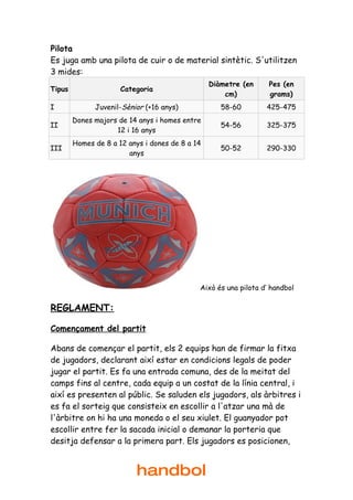 Pilota
Es juga amb una pilota de cuir o de material sintètic. S'utilitzen
3 mides:
                                                 Diàmetre (en     Pes (en
Tipus                 Categoria
                                                     cm)          grams)
I             Juvenil-Sènior (+16 anys)             58-60        425-475
        Dones majors de 14 anys i homes entre
II                                                  54-56        325-375
                    12 i 16 anys
        Homes de 8 a 12 anys i dones de 8 a 14
III                                                 50-52        290-330
                        anys




                                             Això és una pilota d’ handbol

REGLAMENT:

Començament del partit

Abans de començar el partit, els 2 equips han de firmar la fitxa
de jugadors, declarant així estar en condicions legals de poder
jugar el partit. Es fa una entrada comuna, des de la meitat del
camps fins al centre, cada equip a un costat de la línia central, i
així es presenten al públic. Se saluden els jugadors, als àrbitres i
es fa el sorteig que consisteix en escollir a l'atzar una mà de
l'àrbitre on hi ha una moneda o el seu xiulet. El guanyador pot
escollir entre fer la sacada inicial o demanar la porteria que
desitja defensar a la primera part. Els jugadors es posicionen,


                          handbol
 