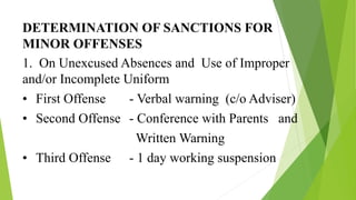 DETERMINATION OF SANCTIONS FOR
MINOR OFFENSES
1. On Unexcused Absences and Use of Improper
and/or Incomplete Uniform
• First Offense - Verbal warning (c/o Adviser)
• Second Offense - Conference with Parents and
Written Warning
• Third Offense - 1 day working suspension
 