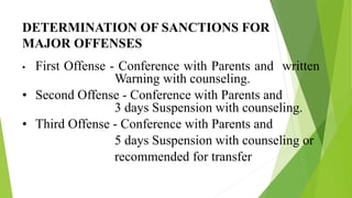 DETERMINATION OF SANCTIONS FOR
MAJOR OFFENSES
• First Offense - Conference with Parents and written
Warning with counseling.
• Second Offense - Conference with Parents and
3 days Suspension with counseling.
• Third Offense - Conference with Parents and
5 days Suspension with counseling or
recommended for transfer
 