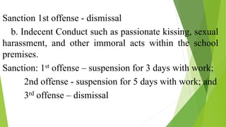 Sanction 1st offense - dismissal
b. Indecent Conduct such as passionate kissing, sexual
harassment, and other immoral acts within the school
premises.
Sanction: 1st offense – suspension for 3 days with work;
2nd offense - suspension for 5 days with work; and
3rd offense – dismissal
 