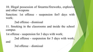 10. Illegal possession of firearms/fireworks, explosive
and other weapons
Sanction: 1st offense - suspension for5 days with
work;
2nd offense - dismissal
11. Smoking in the classrooms and inside the school
campus
1st offense - suspension for 3 days with work;
2nd offense - suspension for 5 days with work;
and
3rd offense – dismissal
 