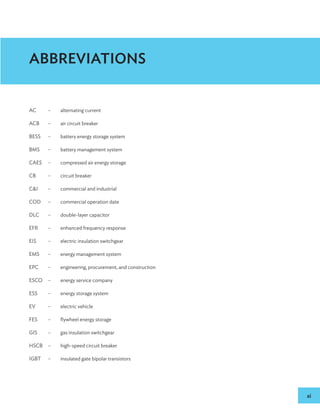 xi
ABBREVIATIONS
AC – alternating current
ACB – air circuit breaker
BESS – battery energy storage system
BMS – battery management system
CAES – compressed air energy storage
CB – circuit breaker
CI – commercial and industrial
COD – commercial operation date
DLC – double-layer capacitor
EFR – enhanced frequency response
EIS – electric insulation switchgear
EMS – energy management system
EPC – engineering, procurement, and construction
ESCO – energy service company
ESS – energy storage system
EV – electric vehicle
FES – flywheel energy storage
GIS – gas insulation switchgear
HSCB – high-speed circuit breaker
IGBT – insulated gate bipolar transistors
 