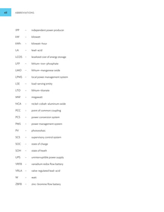 xii ABBREVIATIONS
IPP – independent power producer
kW – kilowatt
kWh – kilowatt–hour
LA – lead–acid
LCOS – levelized cost of energy storage
LFP – lithium–iron–phosphate
LMO – lithium–manganese oxide
LPMS – local power management system
LSE – load-serving entity
LTO – lithium–titanate
MW – megawatt
NCA – nickel–cobalt–aluminum oxide
PCC – point of common coupling
PCS – power conversion system
PMS – power management system
PV – photovoltaic
SCS – supervisory control system
SOC – state of charge
SOH – state of heath
UPS – uninterruptible power supply
VRFB – vanadium redox flow battery
VRLA – valve-regulated lead–acid
W – watt
ZBFB – zinc–bromine flow battery
 