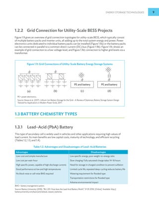 Energy Storage Technologies 9
1.2.2 Grid Connection for Utility-Scale BESS Projects
Figure 1.9 gives an overview of grid connection topologies for utility-scale BESS, which typically consist
of multiple battery packs and inverter units, all adding up to the total system energy and power. Power
electronics units dedicated to individual battery packs can be installed (Figure 1.9a) or the battery packs
can be connected in parallel to a common direct-current (DC) bus (Figure 1.9b). Figure 1.9c shows an
example of grid connection to a low-voltage level, and Figure 1.9d, connection to higher grid levels via a
transformer.
Figure 1.9: Grid Connections of Utility-Scale Battery Energy Storage Systems
(a) (b) (c)
PE and battery
(d)
PE and battery
PE = power electronics.
Source: Hesse et al. (2017). Lithium-Ion Battery Storage for the Grid—A Review of Stationary Battery Storage System Design
Tailored for Applications in Modern Power Grids, 2017.
1.3 BATTERY CHEMISTRY TYPES
1.3.1 Lead–Acid (PbA) Battery
This type of secondary cell is widely used in vehicles and other applications requiring high values of
load current. Its main benefits are low capital costs, maturity of technology, and efficient recycling
(Tables 1.2, 1.3, and 1.4).
Table 1.2: Advantages and Disadvantages of Lead–Acid Batteries
Advantages Disadvantages
Low-cost and simple manufacture
Low cost per watt-hour
High specific power, capable of high discharge currents
Good performance at low and high temperatures
No block-wise or cell-wise BMS required
Low specific energy; poor weight-to-energy ratio
Slow charging: Fully saturated charge takes 14–16 hours
Need for storage in charged condition to prevent sulfation
Limited cycle life; repeated deep-cycling reduces battery life
Watering requirement for flooded type
Transportation restrictions for flooded type
Adverse environmental impact
BMS = battery management system.
Source: Battery University (2018). “BU-201: How does the Lead Acid Battery Work?,” 31 05 2018. [Online]. Available: http://
batteryuniversity.com/learn/article/lead_based_batteries
 