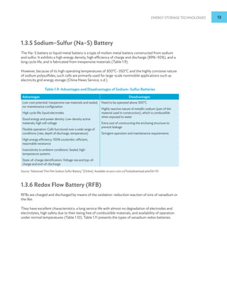 Energy Storage Technologies 13
1.3.5 Sodium–Sulfur (Na–S) Battery
The Na–S battery or liquid metal battery is a type of molten metal battery constructed from sodium
and sulfur. It exhibits a high energy density, high efficiency of charge and discharge (89%–92%), and a
long cycle life, and is fabricated from inexpensive materials (Table 1.9).
However, because of its high operating temperatures of 300°C–350°C and the highly corrosive nature
of sodium polysulfides, such cells are primarily used for large-scale nonmobile applications such as
electricity grid energy storage (China News Service, n.d.).
Table 1.9: Advantages and Disadvantages of Sodium–Sulfur Batteries
Advantages Disadvantages
Low-cost potential: Inexpensive raw materials and sealed,
no-maintenance configuration
High cycle life; liquid electrodes
Good energy and power density: Low-density active
materials, high cell voltage
Flexible operation: Cells functional over a wide range of
conditions (rate, depth of discharge, temperature)
High energy efficiency: 100% coulombic-efficient,
reasonable resistance
Insensitivity to ambient conditions: Sealed, high-
temperature systems
State-of-charge identification: Voltage rise and top-of-
charge and end-of-discharge
Need to be operated above 300°C
Highly reactive nature of metallic sodium (part of the
material used in construction), which is combustible
when exposed to water
Extra cost of constructing the enclosing structure to
prevent leakage
Stringent operation and maintenance requirements
Source: “Advanced Thin Film Sodium Sulfur Battery,” [Online]. Available: en.escn.com.cn/Tools/download.ashx?id=131.
1.3.6 Redox Flow Battery (RFB)
RFBs are charged and discharged by means of the oxidation–reduction reaction of ions of vanadium or
the like.
They have excellent characteristics: a long service life with almost no degradation of electrodes and
electrolytes, high safety due to their being free of combustible materials, and availability of operation
under normal temperatures (Table 1.10). Table 1.11 presents the types of vanadium redox batteries.
 
