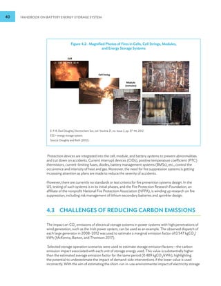 40 HANDBOOK ON BATTERY ENERGY STORAGE SYSTEM
Protection devices are integrated into the cell, module, and battery systems to prevent abnormalities
and cut down on accidents. Current interrupt devices (CIDs), positive temperature coefficient (PTC)
thermistors, current-limiting fuses, diodes, battery management systems (BMSs), etc., control the
occurrence and intensity of heat and gas. Moreover, the need for fire suppression systems is getting
increasing attention as plans are made to reduce the severity of accidents.
However, there are currently no standards or test criteria for fire prevention systems design. In the
US, testing of such systems is in its initial phases, and the Fire Protection Research Foundation, an
affiliate of the nonprofit National Fire Protection Association (NFPA), is winding up research on fire
suppression, including risk management of lithium secondary batteries and sprinkler design.
4.3 CHALLENGES OF REDUCING CARBON EMISSIONS
The impact on CO2
emissions of electrical storage systems in power systems with high penetrations of
wind generation, such as the Irish power system, can be used as an example. The observed dispatch of
each large generator in 2008–2012 was used to estimate a marginal emission factor of 0.547 kgCO2
/
kWh (McKenna, Barton, and Thomson 2017).
Selected storage operation scenarios were used to estimate storage emission factors—the carbon
emission impact associated with each unit of storage energy used. This value is substantially higher
than the estimated average emission factor for the same period (0.489 kgCO2
/kWh), highlighting
the potential to underestimate the impact of demand-side interventions if the lower value is used
incorrectly. With the aim of estimating the short-run in-use environmental impact of electricity storage
Figure 4.2: Magnified Photos of Fires in Cells, Cell Strings, Modules,
and Energy Storage Systems
E. P. R. Dan Doughty, Electrochem Soc, vol. Voulme 21, no. Issue 2, pp. 37-44, 2012.
ESS = energy storage system.
Source: Doughty and Roth (2012).
 