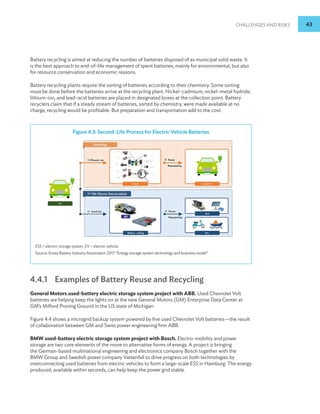 Challenges and Risks 43
Battery recycling is aimed at reducing the number of batteries disposed of as municipal solid waste. It
is the best approach to end-of-life management of spent batteries, mainly for environmental, but also
for resource conservation and economic reasons.
Battery recycling plants require the sorting of batteries according to their chemistry. Some sorting
must be done before the batteries arrive at the recycling plant. Nickel–cadmium, nickel–metal hydride,
lithium-ion, and lead–acid batteries are placed in designated boxes at the collection point. Battery
recyclers claim that if a steady stream of batteries, sorted by chemistry, were made available at no
charge, recycling would be profitable. But preparation and transportation add to the cost.
Figure 4.3: Second-Life Process for Electric Vehicle Batteries
ESS = electric storage system, EV = electric vehicle.
Source: Korea Battery Industry Association 2017 “Energy storage system technology and business model”.
4.4.1 Examples of Battery Reuse and Recycling
General Motors used-battery electric storage system project with ABB. Used Chevrolet Volt
batteries are helping keep the lights on at the new General Motors (GM) Enterprise Data Center at
GM’s Milford Proving Ground in the US state of Michigan.
Figure 4.4 shows a microgrid backup system powered by five used Chevrolet Volt batteries—the result
of collaboration between GM and Swiss power engineering firm ABB.
BMW used-battery electric storage system project with Bosch. Electro-mobility and power
storage are two core elements of the move to alternative forms of energy. A project is bringing
the German-based multinational engineering and electronics company Bosch together with the
BMW Group and Swedish power company Vattenfall to drive progress on both technologies by
interconnecting used batteries from electric vehicles to form a large-scale ESS in Hamburg. The energy
produced, available within seconds, can help keep the power grid stable.
 