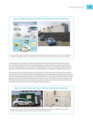 Challenges and Risks 45
Figure 4.6: BMW–Bosch Second-Life Electric Vehicle Battery Demonstration Project
Source: M. KANE, “Bosch Cooperates With BMW And Vattenfall In Second Life Battery Project,” Inside EVs, 9 2 2015. [Online].
Available: https://insideevs.com/bosch-cooperates-with-bmw-and-vattenfall-in-second-life-battery-project/. Kane (2015).
is retained by the manufacturer. When these battery packs reach the end of their operational life,
the automaker replaces them with new battery packs at a fraction of the cost of the actual battery.
Two new energy storage units made by Connected Energy of the UK use old Renault electric vehicle
batteries, and were recently installed at fast-charging stations on highways in Belgium and Germany.
Renault and London-based Powervault, manufacturer of home ESSs, have announced a partnership
to promote the reuse of Renault electric vehicle batteries for home energy storage units, thus reducing
the cost of a Powervault smart battery unit by 30% (Figure 4.7). The partnership kicked off with a year-
long trial of 50 units installed in solar-powered homes in the UK. During the trial, which began in July
2017, system performance was monitored and customer reaction ascertained. The results of the trial
will help in the preparation of a rollout strategy for general release.
Figure 4.7: Renault–Powervault’s Second-Life Electric Vehicle Battery Application
Source: M. KANE, “Renault To Enter Home Battery Market With Repurposed EV Batteries,” InsedEVs, 26 6 2017. [Online].
Available: https://insideevs.com/renault-repurposed-ev-batteries-ess/. Kane (2017).
 