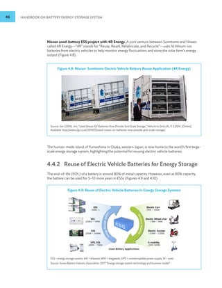 46 HANDBOOK ON BATTERY ENERGY STORAGE SYSTEM
Nissan used-battery ESS project with 4R Energy. A joint venture between Sumitomo and Nissan
called 4R Energy—“4R” stands for “Reuse, Resell, Refabricate, and Recycle”—uses 16 lithium-ion
batteries from electric vehicles to help monitor energy fluctuations and store the solar farm’s energy
output (Figure 4.8).
The human-made island of Yumeshima in Osaka, western Japan, is now home to the world’s first large-
scale energy storage system, highlighting the potential for reusing electric vehicle batteries.
4.4.2 Reuse of Electric Vehicle Batteries for Energy Storage
The end-of-life (EOL) of a battery is around 80% of initial capacity. However, even at 80% capacity,
the battery can be used for 5–10 more years in ESSs (Figures 4.9 and 4.10).
Figure 4.8: Nissan–Sumitomo Electric Vehicle Battery Reuse Application (4R Energy)
Source: Jim (2014). Jim, “Used Nissan EV Batteries Now Provide Grid Scale Storage,” Vehicle to Grid UK, 11 5 2014. [Online].
Available: http://www.v2g.co.uk/2014/05/used-nissan-ev-batteries-now-provide-grid-scale-storage/.
Figure 4.9: Reuse of Electric Vehicle Batteries In Energy Storage Systems
ESS = energy storage system, kW = kilowatt, MW = megawatt, UPS = uninterruptible power supply, W = watt.
Source: Korea Battery Industry Association 2017 “Energy storage system technology and business model”.
 
