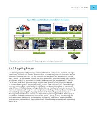 Challenges and Risks 47
Figure 4.10: Second-Life Electric Vehicle Battery Applications
Source: Korea Battery Industry Association 2017 “Energy storage system technology and business model.
4.4.3 Recycling Process
The recycling process starts by removing combustible materials, such as plastic insulation, with a gas-
fired thermal oxidizer. Gases from the thermal oxidizer are sent to the plant’s scrubber, where they are
neutralized to remove pollutants. The process leaves the clean, naked cells, which contain valuable
metal content. The cells are then chopped into small pieces, which are heated until the metal liquefies.
Non-metallic substances are burned off, leaving a black slag on top that is removed with a slag arm.
The different alloys settle according to their weight and are skimmed off like cream from raw milk.
Li-ion batteries are currently reprocessed through pyrolysis (heat treatment), with the metal content
as primary recovery. Zinc–carbon and/or air and alkaline–manganese batteries can be reprocessed
using different methods, including smelting and other thermal–metallurgical processes to recover the
metal content (particularly zinc). The processing method includes purification and separation through
hydrometallurgy processing after physical pretreatment. Hydrometallurgical processing involves
dissolving the spent lithium-ion batteries and then selectively separating them from the leach liquor,
which is then purified to obtain the required valuable metals. Through crushing and shredding, the
usual pretreatment operations in hydrometallurgical processing, the materials are easily liberated.
Most processing plants therefore use a combination of hydrometallurgical and mechanical processing
(Figure 4.11).
 