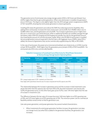 58 APPENDIX B
The generation price of wind power plus energy storage system (ESS) is 167.4 won per kilowatt-hour
(kWh), higher than that for gas turbine generators. When only wind power is installed, the generation
price is 153.9 won. This figure is only slightly higher than the 2013 average system marginal price (SMP)
of 152.1 won/kWh, showing that wind-power generation is close to grid parity.
Installing ESS raises the generation price above the SMP, thus reducing economic feasibility. Also,
adding ESS to wind power increases the total construction cost by 6.0%, from 49,880 million won to
52,880 million won, and the generation price by 8.8%. The increase in generation price is higher than
the rise in construction cost mainly because, while no additional facilities are installed, passage through
the battery adds a 15% ESS charging and discharging and standby loss rate for the generated amount,
thus lowering the amount of commercial power supply. When only 20 MW of wind power is installed,
the annual generation amount expected in the first year is 40.5 gigawatt-hours (GWh); when ESS is
added, the amount of generation that can be commercially supplied drops by 1.8%, to 39.5 GWh.
In the case of wind power, the power price (commercial levelized cost of electricity, or LCOE) must be
at least 181.8 won/kWh—8.6% higher than the generation price (simple LCOE) of 167.4 won/kWh—for
wind power plus ESS to be commercially feasible.
Table B.2: Comparison of Levelized Cost of Electricity for Wind Power Generation
at Various Energy Storage System Operating Rates
ESS Operating
Rate
Simple LCOE
(won/kWh)
Commercial LCOE
(won/kWh)
Total Investment
Cost
(billion won)
ESS Investment
Cost
(billion won)
0% 153.9 167.4 49.9 -
5% 160.6
(4.34%)
174.5
(4.27%)
51.4
(3.01%)
1.5
10% 167.4
(8.76%)
181.8
(8.62%)
52.9
(6.01%)
3.0
15% 174.3
(13.26%)
189.2
(13.05%)
54.4
(9.02%)
4.5
ESS = energy storage system, LCOE = levelized cost of electricity.
Note: Digits within parentheses show the rate of increase compared with the ESS capacity rate of 0%.
The relationship between the increase in generation price and the increase in total investment costs
shows that when the ESS capacity rate rises from 0% to 5%, the total investment cost rises by only
3.01%; the generation price, on the other hand, goes up by 4.27%, a rate 1.44 times higher than the rate
of increase in investment cost.
The difference between the two rates of increase becomes 1.46 times higher at an ESS operating rate
of 10%, and 1.47 times higher at an ESS operating rate of 15%. The minimum power cost for commercial
feasibility exhibits trends similar to that for generation cost.
Like solar power generation, wind power generation has several marked characteristics:
•
• When investments for wind power generation facilities increase, the generation cost does
not change much, but when ESS is added to the generation facilities, the generation cost
increases.
 