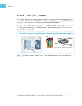 72 APPENDIX E
Sodium–Sulfur (Na–S) Battery
The sodium–sulfur battery, a liquid-metal battery, is a type of molten metal battery constructed from
sodium (Na) and sulfur (S). It exhibits high energy density, high efficiency of charge and discharge
(89%–92%), and a long cycle life, and is fabricated from inexpensive materials.
However, because of its high operating temperatures of 300°C–350°C and the highly corrosive nature
of sodium polysulfides, such cells are primarily used for large-scale nonmobile applications such as
electricity grid energy storage.2
Figure E.5: Chemical and Physical Structures of Sodium-Sulfur Battery (Walawalkar 2014)
Source: D. R. Walawalkar, “Li-ion Battery Technology - IRENA,” [Online]. Available:www.irena.org/.../IRENA_walawalkar_status_
storage_final.pptx.
2 Advanced Thin Film Sodium Battery. China Energy Storage, en.escn.com.cn/Tools/download.ashx?id=131.
 