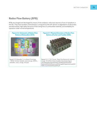 Battery Chemistry 73
Redox Flow Battery (RFB)
RFBs are charged and discharged by means of the oxidation–reduction reaction of ions of vanadium or
the like. They have excellent characteristics: a long service life with almost no degradation of electrodes
and electrolytes, high safety because of their being free of combustible materials, and availability for
operation under normal temperatures.
Figure E.6: Schematic of Redox Flow
Battery (Walawalkar 2014)
Figure E.7: Physical Structure of Redox Flow
Battery (Fischer and Tuebke 2018)
Source: D. R. Walawalkar, “Li-ion Battery Technology
- IRENA,” [Online]. Available: www.irena.org/.../IRENA_
walawalkar_status_storage_final.pptx.
Source: P. D. J. T. Dr. P. Fischer, “Redox Flow Batteries for stationary
storage,” 29 1 2018. [Online]. Available: https://www.steag.in/
sites/default/files/Paper%20II%20-%20Redox%20Flow%20
Batteries%20for%20stationary%20storage%20applications.ppt%20
%5BCompatibility%20Mode%5D.pdf.
 