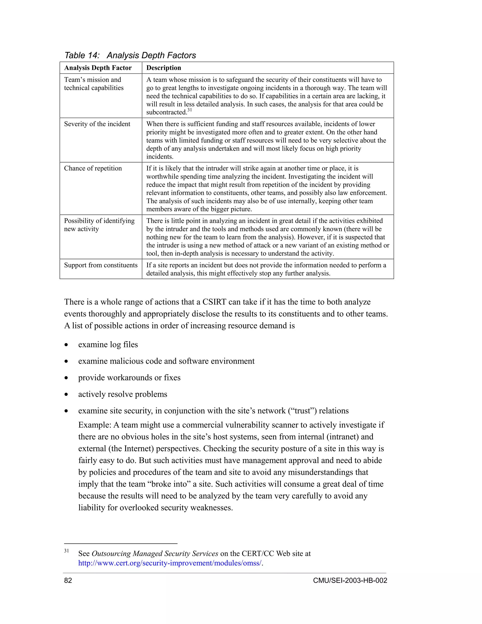 82 CMU/SEI-2003-HB-002
Table 14: Analysis Depth Factors
Analysis Depth Factor Description
Team’s mission and
technical capabilities
A team whose mission is to safeguard the security of their constituents will have to
go to great lengths to investigate ongoing incidents in a thorough way. The team will
need the technical capabilities to do so. If capabilities in a certain area are lacking, it
will result in less detailed analysis. In such cases, the analysis for that area could be
subcontracted.31
Severity of the incident When there is sufficient funding and staff resources available, incidents of lower
priority might be investigated more often and to greater extent. On the other hand
teams with limited funding or staff resources will need to be very selective about the
depth of any analysis undertaken and will most likely focus on high priority
incidents.
Chance of repetition If it is likely that the intruder will strike again at another time or place, it is
worthwhile spending time analyzing the incident. Investigating the incident will
reduce the impact that might result from repetition of the incident by providing
relevant information to constituents, other teams, and possibly also law enforcement.
The analysis of such incidents may also be of use internally, keeping other team
members aware of the bigger picture.
Possibility of identifying
new activity
There is little point in analyzing an incident in great detail if the activities exhibited
by the intruder and the tools and methods used are commonly known (there will be
nothing new for the team to learn from the analysis). However, if it is suspected that
the intruder is using a new method of attack or a new variant of an existing method or
tool, then in-depth analysis is necessary to understand the activity.
Support from constituents If a site reports an incident but does not provide the information needed to perform a
detailed analysis, this might effectively stop any further analysis.
There is a whole range of actions that a CSIRT can take if it has the time to both analyze
events thoroughly and appropriately disclose the results to its constituents and to other teams.
A list of possible actions in order of increasing resource demand is
• examine log files
• examine malicious code and software environment
• provide workarounds or fixes
• actively resolve problems
• examine site security, in conjunction with the site’s network (“trust”) relations
Example: A team might use a commercial vulnerability scanner to actively investigate if
there are no obvious holes in the site’s host systems, seen from internal (intranet) and
external (the Internet) perspectives. Checking the security posture of a site in this way is
fairly easy to do. But such activities must have management approval and need to abide
by policies and procedures of the team and site to avoid any misunderstandings that
imply that the team “broke into” a site. Such activities will consume a great deal of time
because the results will need to be analyzed by the team very carefully to avoid any
liability for overlooked security weaknesses.
31
See Outsourcing Managed Security Services on the CERT/CC Web site at
http://www.cert.org/security-improvement/modules/omss/.
 
