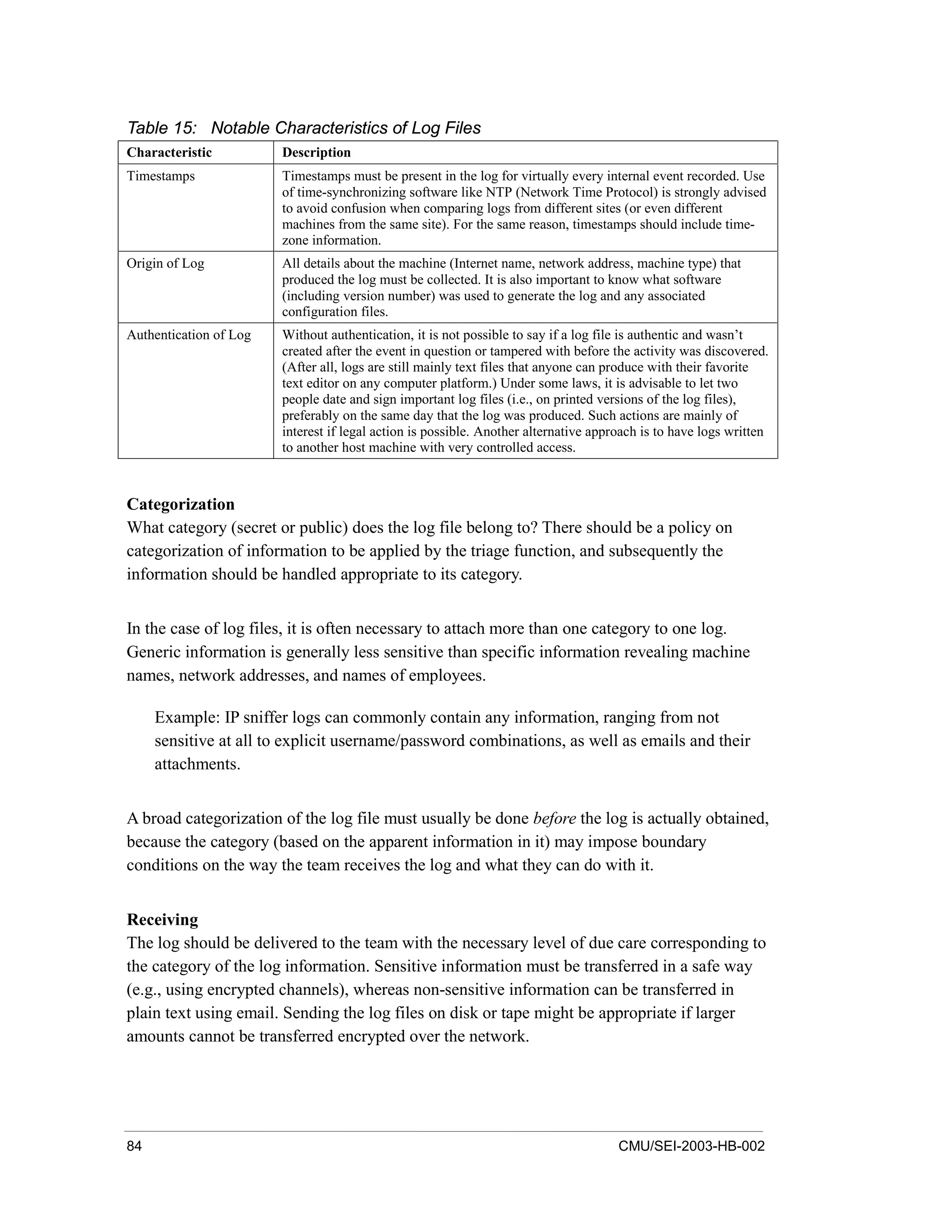 84 CMU/SEI-2003-HB-002
Table 15: Notable Characteristics of Log Files
Characteristic Description
Timestamps Timestamps must be present in the log for virtually every internal event recorded. Use
of time-synchronizing software like NTP (Network Time Protocol) is strongly advised
to avoid confusion when comparing logs from different sites (or even different
machines from the same site). For the same reason, timestamps should include time-
zone information.
Origin of Log All details about the machine (Internet name, network address, machine type) that
produced the log must be collected. It is also important to know what software
(including version number) was used to generate the log and any associated
configuration files.
Authentication of Log Without authentication, it is not possible to say if a log file is authentic and wasn’t
created after the event in question or tampered with before the activity was discovered.
(After all, logs are still mainly text files that anyone can produce with their favorite
text editor on any computer platform.) Under some laws, it is advisable to let two
people date and sign important log files (i.e., on printed versions of the log files),
preferably on the same day that the log was produced. Such actions are mainly of
interest if legal action is possible. Another alternative approach is to have logs written
to another host machine with very controlled access.
Categorization
What category (secret or public) does the log file belong to? There should be a policy on
categorization of information to be applied by the triage function, and subsequently the
information should be handled appropriate to its category.
In the case of log files, it is often necessary to attach more than one category to one log.
Generic information is generally less sensitive than specific information revealing machine
names, network addresses, and names of employees.
Example: IP sniffer logs can commonly contain any information, ranging from not
sensitive at all to explicit username/password combinations, as well as emails and their
attachments.
A broad categorization of the log file must usually be done before the log is actually obtained,
because the category (based on the apparent information in it) may impose boundary
conditions on the way the team receives the log and what they can do with it.
Receiving
The log should be delivered to the team with the necessary level of due care corresponding to
the category of the log information. Sensitive information must be transferred in a safe way
(e.g., using encrypted channels), whereas non-sensitive information can be transferred in
plain text using email. Sending the log files on disk or tape might be appropriate if larger
amounts cannot be transferred encrypted over the network.
 