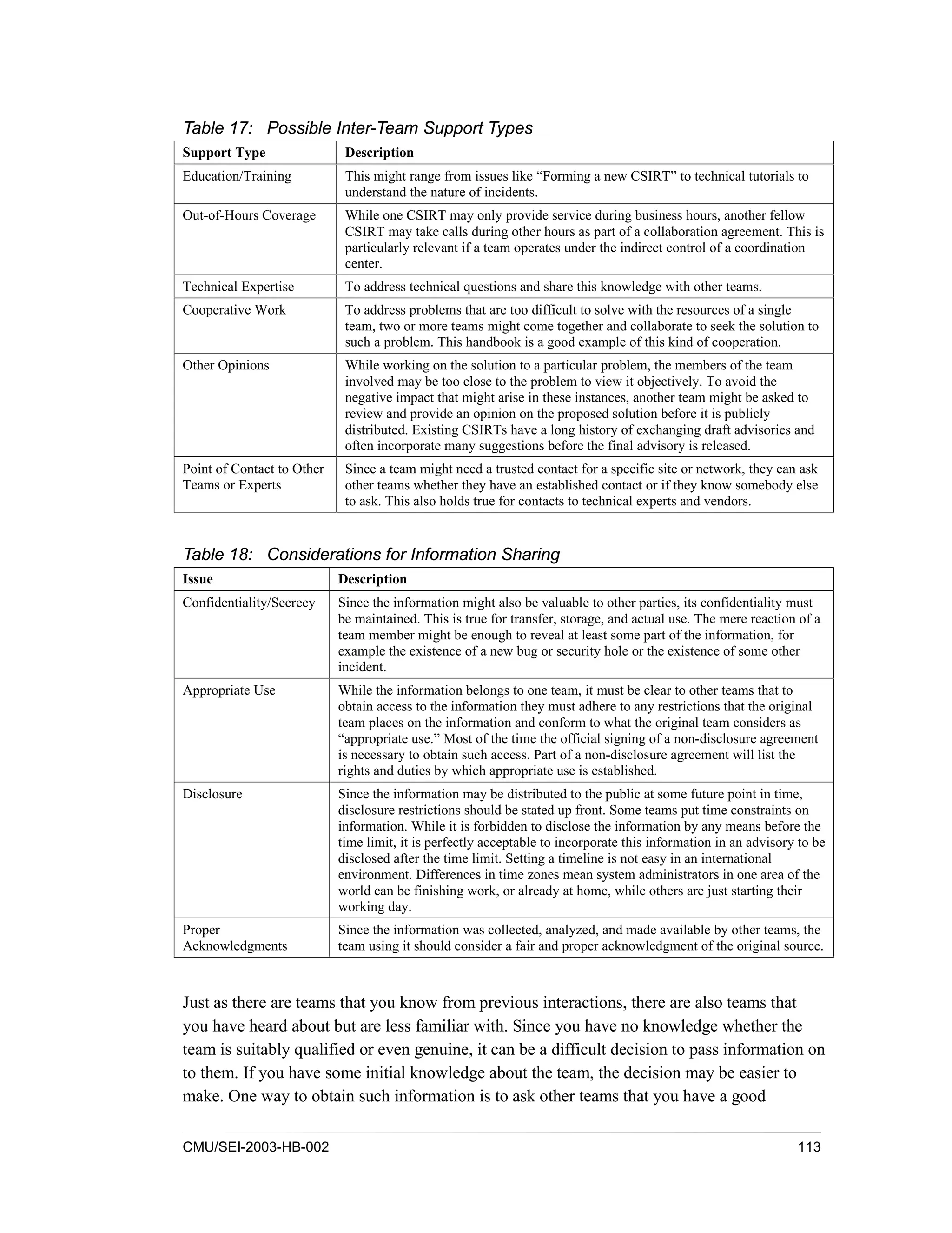 CMU/SEI-2003-HB-002 113
Table 17: Possible Inter-Team Support Types
Support Type Description
Education/Training This might range from issues like “Forming a new CSIRT” to technical tutorials to
understand the nature of incidents.
Out-of-Hours Coverage While one CSIRT may only provide service during business hours, another fellow
CSIRT may take calls during other hours as part of a collaboration agreement. This is
particularly relevant if a team operates under the indirect control of a coordination
center.
Technical Expertise To address technical questions and share this knowledge with other teams.
Cooperative Work To address problems that are too difficult to solve with the resources of a single
team, two or more teams might come together and collaborate to seek the solution to
such a problem. This handbook is a good example of this kind of cooperation.
Other Opinions While working on the solution to a particular problem, the members of the team
involved may be too close to the problem to view it objectively. To avoid the
negative impact that might arise in these instances, another team might be asked to
review and provide an opinion on the proposed solution before it is publicly
distributed. Existing CSIRTs have a long history of exchanging draft advisories and
often incorporate many suggestions before the final advisory is released.
Point of Contact to Other
Teams or Experts
Since a team might need a trusted contact for a specific site or network, they can ask
other teams whether they have an established contact or if they know somebody else
to ask. This also holds true for contacts to technical experts and vendors.
Table 18: Considerations for Information Sharing
Issue Description
Confidentiality/Secrecy Since the information might also be valuable to other parties, its confidentiality must
be maintained. This is true for transfer, storage, and actual use. The mere reaction of a
team member might be enough to reveal at least some part of the information, for
example the existence of a new bug or security hole or the existence of some other
incident.
Appropriate Use While the information belongs to one team, it must be clear to other teams that to
obtain access to the information they must adhere to any restrictions that the original
team places on the information and conform to what the original team considers as
“appropriate use.” Most of the time the official signing of a non-disclosure agreement
is necessary to obtain such access. Part of a non-disclosure agreement will list the
rights and duties by which appropriate use is established.
Disclosure Since the information may be distributed to the public at some future point in time,
disclosure restrictions should be stated up front. Some teams put time constraints on
information. While it is forbidden to disclose the information by any means before the
time limit, it is perfectly acceptable to incorporate this information in an advisory to be
disclosed after the time limit. Setting a timeline is not easy in an international
environment. Differences in time zones mean system administrators in one area of the
world can be finishing work, or already at home, while others are just starting their
working day.
Proper
Acknowledgments
Since the information was collected, analyzed, and made available by other teams, the
team using it should consider a fair and proper acknowledgment of the original source.
Just as there are teams that you know from previous interactions, there are also teams that
you have heard about but are less familiar with. Since you have no knowledge whether the
team is suitably qualified or even genuine, it can be a difficult decision to pass information on
to them. If you have some initial knowledge about the team, the decision may be easier to
make. One way to obtain such information is to ask other teams that you have a good
 
