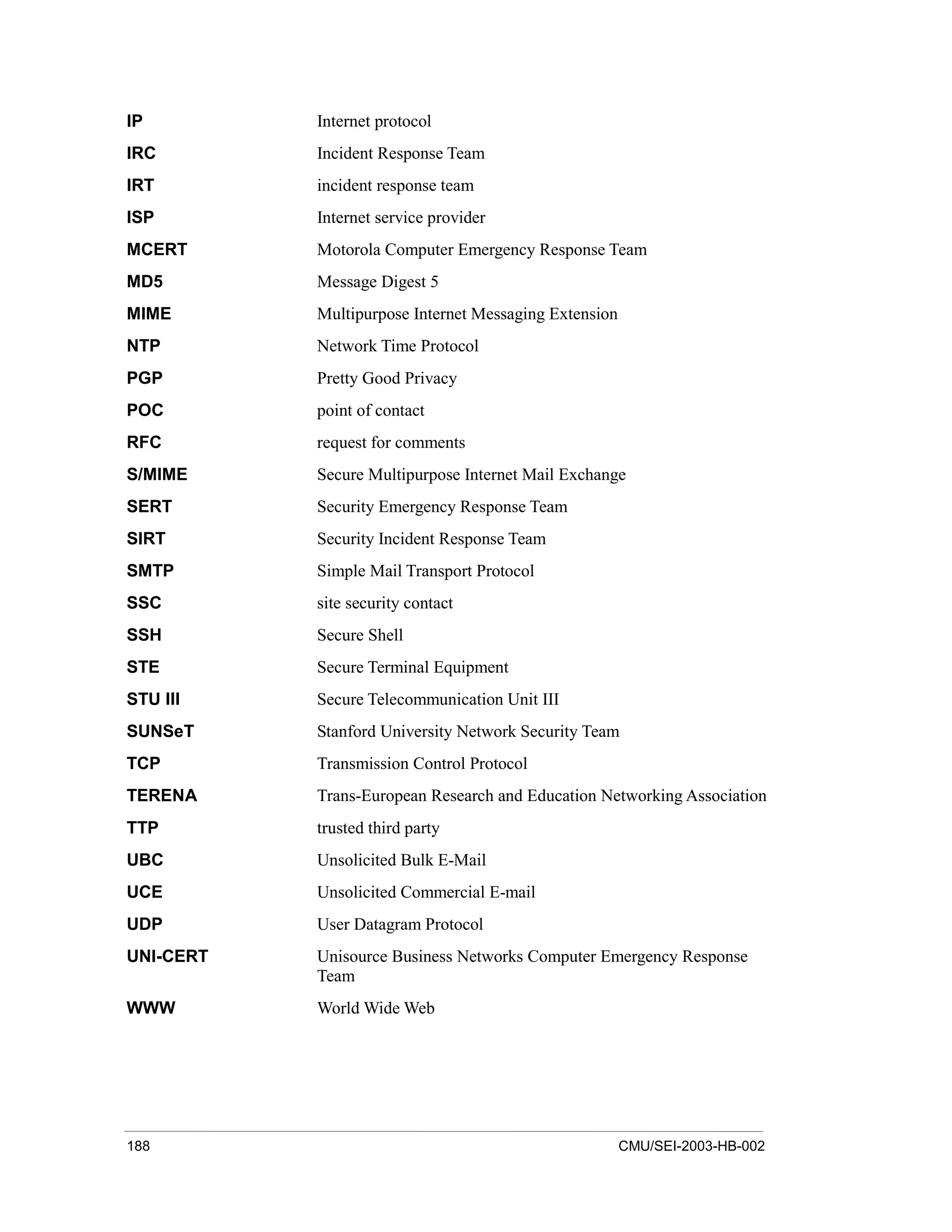 188 CMU/SEI-2003-HB-002
IP Internet protocol
IRC Incident Response Team
IRT incident response team
ISP Internet service provider
MCERT Motorola Computer Emergency Response Team
MD5 Message Digest 5
MIME Multipurpose Internet Messaging Extension
NTP Network Time Protocol
PGP Pretty Good Privacy
POC point of contact
RFC request for comments
S/MIME Secure Multipurpose Internet Mail Exchange
SERT Security Emergency Response Team
SIRT Security Incident Response Team
SMTP Simple Mail Transport Protocol
SSC site security contact
SSH Secure Shell
STE Secure Terminal Equipment
STU III Secure Telecommunication Unit III
SUNSeT Stanford University Network Security Team
TCP Transmission Control Protocol
TERENA Trans-European Research and Education Networking Association
TTP trusted third party
UBC Unsolicited Bulk E-Mail
UCE Unsolicited Commercial E-mail
UDP User Datagram Protocol
UNI-CERT Unisource Business Networks Computer Emergency Response
Team
WWW World Wide Web
 
