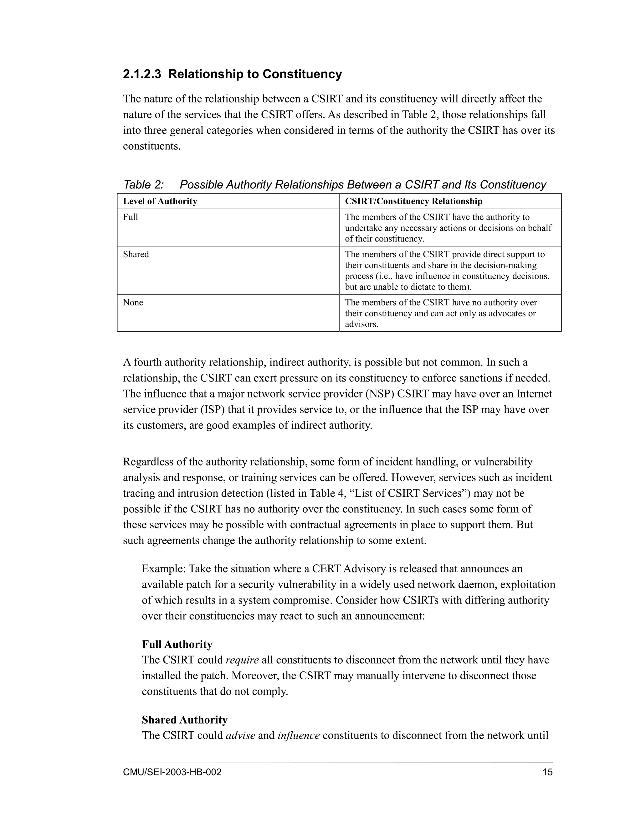 CMU/SEI-2003-HB-002 15
2.1.2.3 Relationship to Constituency
The nature of the relationship between a CSIRT and its constituency will directly affect the
nature of the services that the CSIRT offers. As described in Table 2, those relationships fall
into three general categories when considered in terms of the authority the CSIRT has over its
constituents.
Table 2: Possible Authority Relationships Between a CSIRT and Its Constituency
Level of Authority CSIRT/Constituency Relationship
Full The members of the CSIRT have the authority to
undertake any necessary actions or decisions on behalf
of their constituency.
Shared The members of the CSIRT provide direct support to
their constituents and share in the decision-making
process (i.e., have influence in constituency decisions,
but are unable to dictate to them).
None The members of the CSIRT have no authority over
their constituency and can act only as advocates or
advisors.
A fourth authority relationship, indirect authority, is possible but not common. In such a
relationship, the CSIRT can exert pressure on its constituency to enforce sanctions if needed.
The influence that a major network service provider (NSP) CSIRT may have over an Internet
service provider (ISP) that it provides service to, or the influence that the ISP may have over
its customers, are good examples of indirect authority.
Regardless of the authority relationship, some form of incident handling, or vulnerability
analysis and response, or training services can be offered. However, services such as incident
tracing and intrusion detection (listed in Table 4, “List of CSIRT Services”) may not be
possible if the CSIRT has no authority over the constituency. In such cases some form of
these services may be possible with contractual agreements in place to support them. But
such agreements change the authority relationship to some extent.
Example: Take the situation where a CERT Advisory is released that announces an
available patch for a security vulnerability in a widely used network daemon, exploitation
of which results in a system compromise. Consider how CSIRTs with differing authority
over their constituencies may react to such an announcement:
Full Authority
The CSIRT could require all constituents to disconnect from the network until they have
installed the patch. Moreover, the CSIRT may manually intervene to disconnect those
constituents that do not comply.
Shared Authority
The CSIRT could advise and influence constituents to disconnect from the network until
 