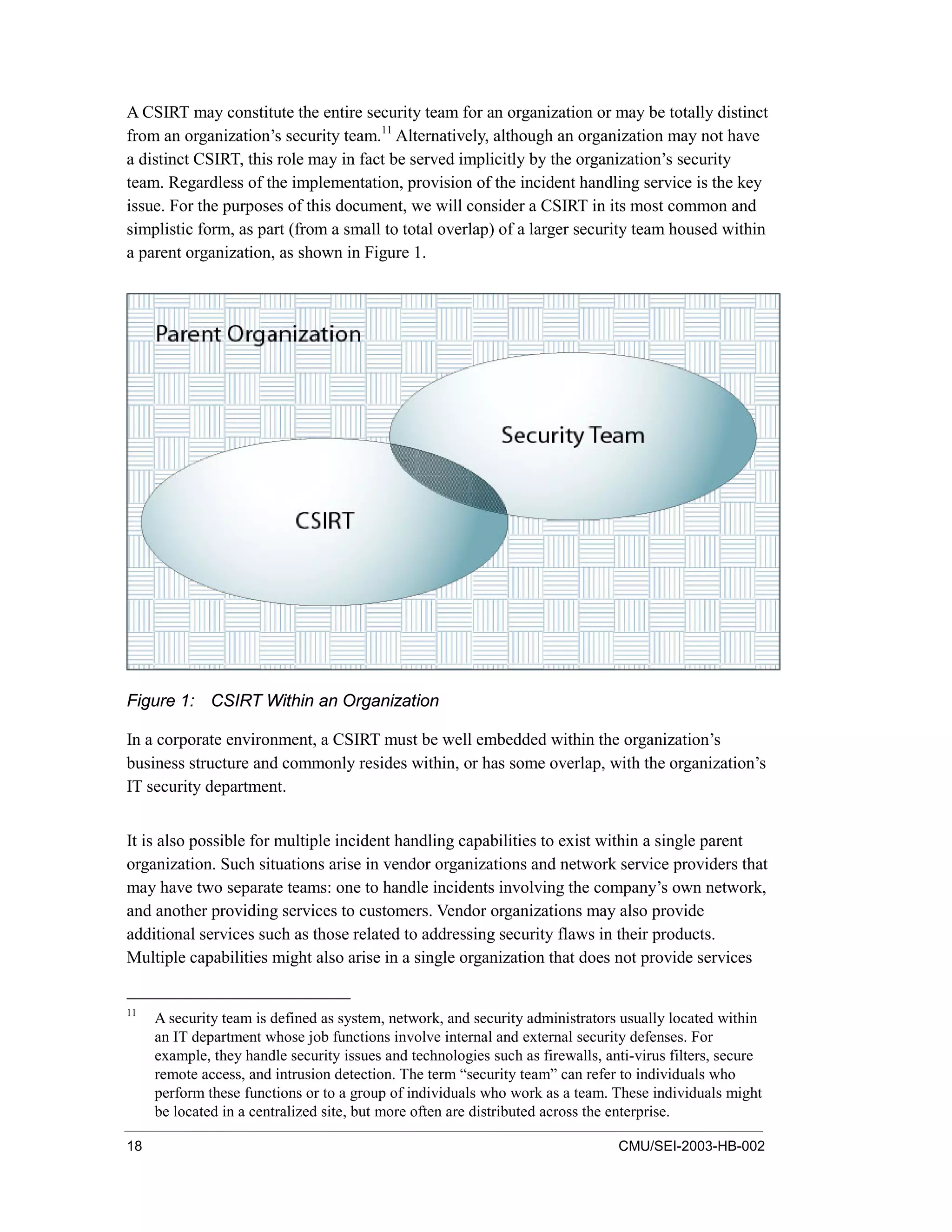 18 CMU/SEI-2003-HB-002
A CSIRT may constitute the entire security team for an organization or may be totally distinct
from an organization’s security team.11
Alternatively, although an organization may not have
a distinct CSIRT, this role may in fact be served implicitly by the organization’s security
team. Regardless of the implementation, provision of the incident handling service is the key
issue. For the purposes of this document, we will consider a CSIRT in its most common and
simplistic form, as part (from a small to total overlap) of a larger security team housed within
a parent organization, as shown in Figure 1.
Figure 1: CSIRT Within an Organization
In a corporate environment, a CSIRT must be well embedded within the organization’s
business structure and commonly resides within, or has some overlap, with the organization’s
IT security department.
It is also possible for multiple incident handling capabilities to exist within a single parent
organization. Such situations arise in vendor organizations and network service providers that
may have two separate teams: one to handle incidents involving the company’s own network,
and another providing services to customers. Vendor organizations may also provide
additional services such as those related to addressing security flaws in their products.
Multiple capabilities might also arise in a single organization that does not provide services
11
A security team is defined as system, network, and security administrators usually located within
an IT department whose job functions involve internal and external security defenses. For
example, they handle security issues and technologies such as firewalls, anti-virus filters, secure
remote access, and intrusion detection. The term “security team” can refer to individuals who
perform these functions or to a group of individuals who work as a team. These individuals might
be located in a centralized site, but more often are distributed across the enterprise.
 