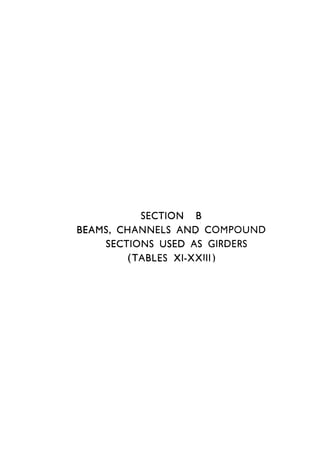 SECTION B
BEAMS, CHANNELS AND COMPOUND
SECTIONS USED AS GIRDERS
(TABLES XI-XXIII)
 