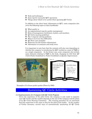 4 How to Get Started: QC Circle Activities



             l Tools and techniques
             l Some tips for successful QCC operations
             l Things about which to be careful when operating QC Circles

             In addition to the above basic information on QCC, some companies also
             cover the following topics in their handbooks:

             l   What quality is
             l   An organizational map for quality management
             l   Roles of management, facilitators, leaders, and members
             l   QC Circle meeting guidelines
             l   The 7 steps for solving problems
             l   What to do if you face difficulties
             l   QC Story case examples
             l   Reference list (for further information)
             l   Information on seminars and study tours

             It is important to note here that the contents will also vary depending on
             whether the company is introducing the QCC method as a part of TQM or
             as a single component. In the former case, some companies also include
             some elements relating to TQM in the book, changing its title from QC
             Circle Pocket Guidebook to Pocket Guidebook on Quality Improvement.

                                               Figure 56



                                                    What are the 7 QC Tools?
                                                                               Cause & Effect Diagram
                                                    * Cause & Effect Diagram
                                                    * Pareto Diagram
                                                     * Histogram
                                                     * ………………….
                                                             …………




 Examples of in-house pocket guides (Photo by DBJ)


                 Sustaining QC Circle Activities
4-4 Implementation of a Company-wide QC Circle Program
     Given the experience of the pilot Circle, the company is now ready to organize
     more QC Circles and the number depends on the size of the company and the plans
     of its QC Circle Steering Committee. The training procedure for an interested
     first-line supervisor is the same as that for the pilot Circle leader. As the number
     of Circles increases, several ways of systematically monitoring all QC Circle




                                                                                                        91
 