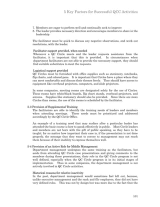 5 Key Factors for Successful QCC Activities



   7. Members are eager to perform well and continually seek to improve
   8. The leader provides necessary direction and encourages members to share in the
      leadership

   The facilitator must be quick to discuss any negative observations, and work out
   resolutions, with the leader.

    Facilitator support provided, when needed
    Whenever a QC Circle meets and the leader requests assistance from the
    facilitator, it is important that this is provided. In circumstances when
    department facilitators are not able to provide the necessary support, they should
    find suitable substitutes to meet the requests.

    Logistical support provided
   QC Circles must be furnished with office supplies such as stationery, notebooks,
   flip charts, and colored pens. It is important that Circles have a place where they
   can meet comfortably and discuss their themes freely. They should have access to
   equipment like overhead projectors, computers, and slide projectors.

   In some companies, meeting rooms are designated solely for the use of Circles.
   These rooms have white/black boards, flip chart stands, overhead projectors, and
   screens. Supplies like stationery should also be provided. Since there are more
   Circles than rooms, the use of the rooms is scheduled by the facilitator.

5-3 Provision of Supplemental Training
    The facilitators are able to identify the training needs of leaders and members
    when attending meetings. These needs must be prioritized and addressed
    accordingly by the QC Circle Office.

   An example of a training need that may surface after a particular leader has
   attended the basic course is how to speak effectively in public. Most Circle leaders
   and members are not born with the gift of public speaking, so they have to be
   taught; for no matter how important their case is, if the presentation is not done
   properly, the message that they want to convey to management may not reach
   them because of their inability to express themselves well.

5-4 Provision of an Active Role for Middle Management
    Department management undergoes the same training as the facilitators, but
    aside from attending QC Circle case presentations and giving comments to the
    members during these presentations, their role in the QC Circle program is not
    well defined, especially when the QC Circle program is in its initial stages of
    implementation. Thus in some companies, the department management is not
    actively involved in QC Circle activities.

   Historical reasons for relative inactivity
   In the past, department management would sometimes feel left out, because,
   unlike executive management and the rank and file employees, they did not have
   very defined roles. This was not by design but was more due to the fact that the



                                                                                   101
 