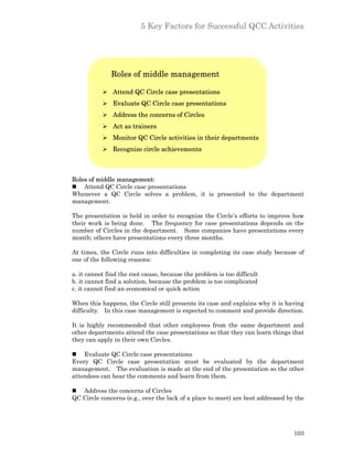 5 Key Factors for Successful QCC Activities




              Roles of middle management

           Ø Attend QC Circle case presentations
           Ø Evaluate QC Circle case presentations
           Ø Address the concerns of Circles
           Ø Act as trainers
           Ø Monitor QC Circle activities in their departments
           Ø Recognize circle achievements



Roles of middle management:
n Attend QC Circle case presentations
Whenever a QC Circle solves a problem, it is presented to the department
management.

The presentation is held in order to recognize the Circle’s efforts to improve how
their work is being done. The frequency for case presentations depends on the
number of Circles in the department. Some companies have presentations every
month; others have presentations every three months.

At times, the Circle runs into difficulties in completing its case study because of
one of the following reasons:

a. it cannot find the root cause, because the problem is too difficult
b. it cannot find a solution, because the problem is too complicated
c. it cannot find an economical or quick action

When this happens, the Circle still presents its case and explains why it is having
difficulty. In this case management is expected to comment and provide direction.

It is highly recommended that other employees from the same department and
other departments attend the case presentations so that they can learn things that
they can apply in their own Circles.

n Evaluate QC Circle case presentations
Every QC Circle case presentation must be evaluated by the department
management. The evaluation is made at the end of the presentation so the other
attendees can hear the comments and learn from them.

n Address the concerns of Circles
QC Circle concerns (e.g., over the lack of a place to meet) are best addressed by the




                                                                                 103
 