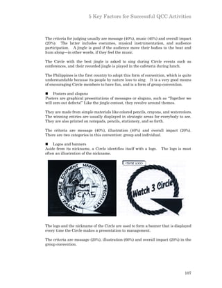 5 Key Factors for Successful QCC Activities



The criteria for judging usually are message (40%), music (40%) and overall impact
(20%). The latter includes costumes, musical instrumentation, and audience
participation. A jingle is good if the audience move their bodies to the beat and
hum along—in other words, if they feel the music.

The Circle with the best jingle is asked to sing during Circle events such as
conferences, and their recorded jingle is played in the cafeteria during lunch.

The Philippines is the first country to adopt this form of convention, which is quite
understandable because its people by nature love to sing. It is a very good means
of encouraging Circle members to have fun, and is a form of group convention.

n Posters and slogans
Posters are graphical presentations of messages or slogans, such as “Together we
will zero out defects!” Like the jingle contest, they revolve around themes.

They are made from simple materials like colored pencils, crayons, and watercolors.
The winning entries are usually displayed in strategic areas for everybody to see.
They are also printed on notepads, pencils, stationery, and so forth.

The criteria are message (40%), illustration (40%) and overall impact (20%).
There are two categories in this convention: group and individual.

n Logos and banners
Aside from its nickname, a Circle identifies itself with a logo.   The logo is most
often an illustration of the nickname.




The logo and the nickname of the Circle are used to form a banner that is displayed
every time the Circle makes a presentation to management.

The criteria are message (20%), illustration (60%) and overall impact (20%) in the
group convention.




                                                                                 107
 
