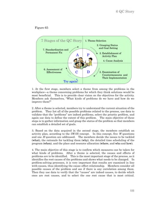 6 QC Story



  Figure 65



       7 Stages of the QC Story             1. Theme Selection
                                                      2. Grasping Status
                                                        and Goal Setting
         7. Standardization and
            Permanent Fix                               3. Establishment of
                                     A       P             Activity Plan
                                                           4. Cause Analysis


         6. Assessment of
             Effectiveness           C       D          5. Examination of
                                                           Countermeasures and
                                                           Their Implementation
                             Try again!

1. At the first stage, members select a theme from among the problems in the
workplace—a theme concerning problems for which they think solutions would be
most beneficial. This is to provide clear vision on the objectives for the activity.
Members ask themselves, “What kinds of problems do we have and how do we
improve them?”

2. After a theme is selected, members try to understand the current situation of the
problem. They list all of the possible problems related to the process, use data to
validate that the “problems” are indeed problems, select the priority problem, and
again use data to define the extent of this problem. The main objective of these
steps is to gather information and grasp the status of the problem so that members
can establish a detailed set of goals.

3. Based on the data acquired in the second stage, the members establish an
activity plan, according to the 5W1H concept. In this concept, five W questions
and one H question are addressed. The members decide the issues to be tackled
(what), the rationale for tackling them (why), the detailed time scheduling of the
program (when), and the place and resource allocation (where, and who and how).

4. The main objective of this stage is to confirm which measures can be taken for
what kinds of problems. After a theme is selected, the causes and effects of
problems are to be identified. This is the most important stage of the process, as it
identifies the root causes of the problems and shows what needs to be changed. In
problem-solving processes, it is very important that results are examined in line
with causes, thus identifying the cause–effect relationship. Members consider all
possible causes of the problem and see if there is any correlation among them.
Then they use data to verify that the “causes” are indeed causes, to decide which
ones are root causes, and to select the one root cause that is most critical.




                                                                                  111
 