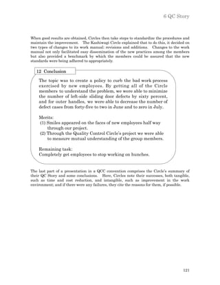 6 QC Story



When good results are obtained, Circles then take steps to standardize the procedures and
maintain the improvement. The Kashiwagi Circle explained that to do this, it decided on
two types of changes to its work manual: revisions and additions. Changes to the work
manual not only facilitated easy dissemination of the new practices among the members
but also provided a benchmark by which the members could be assured that the new
standards were being adhered to appropriately.

   12 Conclusion

    The topic was to create a policy to curb the bad work process
    exercised by new employees. By getting all of the Circle
    members to understand the problem, we were able to minimize
    the number of left-side sliding door defects by sixty percent,
    and for outer handles, we were able to decrease the number of
    defect cases from forty-five to two in June and to zero in July.

    Merits:
    (1) Smiles appeared on the faces of new employees half way
        through our project.
    (2) Through the Quality Control Circle’s project we were able
        to measure mutual understanding of the group members.

    Remaining task:
    Completely get employees to stop working on hunches.


The last part of a presentation in a QCC convention comprises the Circle’s summary of
their QC Story and some conclusions. Here, Circles note their successes, both tangible,
such as time and cost reduction, and intangible, such as improvement in the work
environment; and if there were any failures, they cite the reasons for them, if possible.




                                                                                     121
 