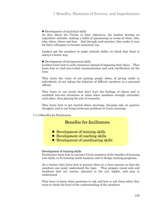 7 Benefits, Elements of Success, and Impediments



       l Development of analytical skills
       As they direct the Circles to their objectives, the leaders develop an
       inquisitive attitude, making a habit of questioning in terms of what, who,
       why, when, where and how. And through such practice, they make it easy
       for their colleagues to become analytical, too.

       Leaders get the members to make attitude shifts—to think that there is
       always a better way.

       l Development of interpersonal skills
       Leaders learn how to seek consensus instead of imposing their ideas. They
       learn how to read non-verbal communication and seek clarification all the
       time.

       They learn the value of not putting people down, of giving credit to
       individuals, of not taking the behavior of difficult members as a personal
       affront.

       They learn to use words that don’t hurt the feelings of others and to
       establish win-win situations in times when members strongly contradict
       each other, thus playing the role of counselor.

       They learn how to get excited about meetings, focusing only on positive
       thoughts, and to not bring irrelevant problems to Circle meetings.

7-1-3 Benefits for Facilitators

                          Benefits for facilitators

               l Development of training skills
               l Development of coaching skills
               l Development of coordinating skills


       Development of training skills
       Facilitators learn how to convince Circle members of the benefits of learning
       new skills, to do training needs analysis, and to design training programs.

       As a trainer, they learn how to present ideas in a clear manner so that the
       members can easily understand the topic. They prepare visual aids and
       handouts that are concise, pleasant to the eye, legible, and easy to
       understand.

       They have to know what questions to ask and how to ask them when they
       want to check the level of the understanding of the members.


                                                                                125
 