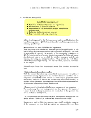 7 Benefits, Elements of Success, and Impediments



7-1-4 Benefits for Management

                        Benefits for management
           l Reduction in the need for control and supervision
           l Establishment of smoother workflow
           l Improvement in the relationship between management
             and operators
           l Reduction of absenteeism and turnover
           l Improvement in leadership competency



      All the benefits gained by the Circle members, leaders, and facilitators also
      benefit management. QC Circle activities also benefit management in the
      following specific ways:

      l Reduction in the need for control and supervision
      Now that the Circle leaders and members are active participants in the
      overall effort of the company to improve quality and productivity, the need
      for supervision is reduced. As a matter of fact, companies’ experiences in
      QC Circle activities have brought about the concept of self-directed teams.
      A self-directed team is one in which the members manage a unit of work,
      including the hiring and firing of members. They can stop the work if they
      detect that something is wrong. For further details, see other literatures
      on the subject.

      Reduced supervision gives management more time for other managerial
      jobs.

      l Establishment of smoother workflow
      With the improved relationship among Circle members and strengthened
      coordination among departments, the workflow becomes smoother. So in
      companies where the QC Circle concept has been adopted, people are aware
      that quality products or services are assured only when there is quality in
      terms of inputs, processes, and processors, and thus those companies exhibit
      strengthened collaboration among departments.

      l Improvement in the relationship between management and operators
      The relationship between management and the operators is improved
      because there is a change in attitude: not just in that of the operators but
      also in that of the management.

      The change in attitude of course starts with management believing that the
      people who are closest to the job know best how to improve the job.

      Management used to think that operators were indifferent to the concerns
      of the company, but now their perception has changed; they see them


                                                                               127
 