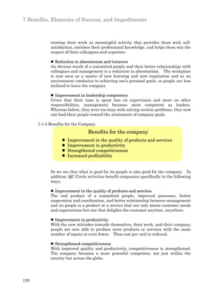 7 Benefits, Elements of Success, and Impediments



            viewing their work as meaningful activity that provides them with self-
            satisfaction, enriches their professional knowledge, and helps them win the
            respect of their colleagues and superiors.

            l Reduction in absenteeism and turnover
            An obvious result of a committed people and their better relationships with
            colleagues and management is a reduction in absenteeism. The workplace
            is now seen as a source of new learning and new inspiration and as an
            environment conducive to achieving one’s personal goals, so people are less
            inclined to leave the company.

            l Improvement in leadership competency
            Given that their time is spent less on supervision and more on other
            responsibilities, management becomes more competent as leaders.
            Whereas before, they were too busy with solving routine problems, they now
            can lead their people toward the attainment of company goals.

      7-1-5 Benefits for the Company

                                Benefits for the company
                  l   Improvement in the quality of products and services
                  l   Improvement in productivity
                  l   Strengthened competitiveness
                  l   Increased profitability


            So we see that what is good for its people is also good for the company. In
            addition, QC Circle activities benefit companies specifically in the following
            ways.

            l Improvement in the quality of products and services
            The end product of a committed people, improved processes, better
            cooperation and coordination, and better relationship between management
            and its people is a product or a service that not only meets customer needs
            and expectations but one that delights the customer anytime, anywhere.

            l Improvement in productivity
            With the new attitudes towards themselves, their work, and their company,
            people are now able to produce more products or services with the same
            number of inputs or even fewer. Thus cost per unit is reduced.

            l Strengthened competitiveness
            With improved quality and productivity, competitiveness is strengthened.
            The company becomes a more powerful competitor, not just within the
            country but across the globe.




128
 
