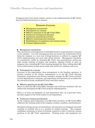 7 Benefits, Elements of Success, and Impediments



      Companies that have shown relative success in the implementation of QC Circles
      have the following elements in common.


                               Elements of success
               l   Management commitment
               l   Participation by everyone
               l   Effective operation by the QC Circle Office
               l   Continuous training and education
               l   Continuous promotional activities
               l   Effective monitoring and evaluation
               l   Establishment of recognition and reward systems
               l   Gradual implementation


       l Management commitment
       The commitment of management is well defined and is communicated to everyone
       in the company. It is only management that can muster the institutional will to
       bring the company to a new way of doing business; so without its support, QC
       Circle implementation can never take off the ground. Management translates
       its commitment visibly by attending QC Circle case presentations, giving pep
       talks during training of leaders and members, allowing Circles to meet on
       company time, attending QC Circle training designed for them, talking about QC
       Circle achievements to their peers inside and outside the company, and so on.

       l Participation by everyone
       Everyone in the organization, from management to the frontline operators, is
       actively involved in the Circles: management is on the QC Circle Steering
       Committee, department and division managers manage the QC Circle activities
       in their departments or divisions, and supervisors and operators act as leaders for
       the activities of newly established Circles until they mature.

       l Effective operation by the QC Circle Office
       There is a full time QC Circle Office manager and a full time facilitator who are
       tasked with managing the QC Circle program implementation.

       There is at least one facilitator in each department who, on a part-time basis,
       provides support to the Circle leaders in the department.

       l Continuous training and education
       As the company gains experience in its QC Circle activities, its QC Circle Office
       addresses the training needs of the company’s leaders, members, and facilitators.

       Standard training courses are formulated, and materials are designed and made
       available to anybody who is in a position to conduct training. The company
       establishes minimums in hours of training required in order to hold the various
       positions in the QC Circle organization. Training rooms and equipment are


130
 
