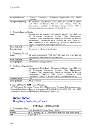Appendix



Activities/Services   Training, Consulting, Conference organization and Media
                      exposure
Foreign Partnership   We collaborate with Bureau Veritas, India for ISO-9001, SA-8000
                      and other certification. We are also working with the
                      International Institute of Education-Energy Group, USA in
                      implementing various programs mentioned above.

1. Training Program/Service
Name                 Management, Total Quality Management, Quality Control Circles,
                     5-S Techniques, Suggestion Scheme, Policy Management,
                     Corporate Policy management, Statistical methods for Process
                     improvement, Facilitators Skill Training, ISO-9001 QMS, SA-
                     8000, ISO-14001 EMS, Leadership, Materials Management,
                     Project Management, Training of Trainers etc.
When Initiated       1991
Times per year       On request or whenever need arises

2. Consulting Service
Name                  We have implemented TQM, QCC, ISO-9001 and other Quality
                      Management Tools in many organisations
When Initiated        1991
Times per year        Several times on requirement

3. Conference Organization
Name                 Management, Total Quality Management, Quality Control Circles,
                     5-S Techniques, Suggestion Scheme, Policy Management,
                     Corporate Policy management, Statistical methods for Process
                     improvement, ISO-9001 QMS, SA-8000, ISO-14001 EMS,
                     Leadership, Training of Trainers, Behaviour Modification etc.
Initiation Time      1991
Times per year       When required

4. Other QCC and/or TQM -related Activities
 5-S Techniques, Suggestion Scheme, Policy Management, Corporate Policy management,
 Statistical methods for Process improvement, ISO-9001 QMS, SA-8000, ISO-14001 EMS,
 Leadership, Behaviour Modification, Training of Trainers etc.



      HONG KONG
      Hong Kong Productivity Council
                           GENERAL INFORMATION
1. Organization Data
Name                 Hong Kong Productivity Council (HKPC)
Address              HKPC Building, 78 Tat Chee Avenue, Kowloon Tong, Hong Kong
TEL                  (852) 2788 5678



136
 