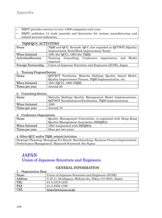 Appendix



-     HKPC provides services to over 4,000 companies each year;
-     HKPC publishes 14 trade journals and directories for various manufacturing and
      related services industries.

      TQM/QCC ACTIVITIES
Focus                   TQM and QCC; Remark: QCC also regarded as QIT/WIT (Quality
                        Improvement Team/Work Improvement Team)
When Initiated          1981 (for QCC), 1995 (for TQM)
Activities/Services     Training, Consulting, Conference organization and Media
                        exposure
Foreign Partnership     Union of Japanese Scientists and Engineers (JUSE), Japan

1. Training Program/Service
Name                 QIT/WIT Facilitator, Malcolm Baldrige Quality Award Model,
                     Quality Improvement Process, TQM Implementation, etc.
When Initiated       1981 (QCC), 1995 (TQM)
Times per year       Around 20

2. Consulting Service
Name                  Malcolm Baldrige Quality Management Model Implementation,
                      QIT/WIT Establishment/Facilitation, TQM Implementation
When Initiated        1995
Times per year        Around 10

3. Conference Organization
Name                 Quality Management Convention; co-organized with Hong Kong
                     Quality Management Association (HKQMA)
When Initiated       1991 (cooperated with HKQMA)
Times per year       Once per two years

4. Other QCC and/or TQM -related Activities
Strategic Planning, Managing For Result, Benchmarking, Business Process Improvement,
Performance Management, Balanced Scorecard, Six Sigma



      JAPAN
      Union of Japanese Scientists and Engineers
                             GENERAL INFORMATION
1. Organization Data
Name                 Union of Japanese Scientists and Engineers (JUSE)
Address              5-10-11, Sendagaya, Shibuya-ku, Tokyo 151-0051, Japan
TEL                  81-3-5379-1230
FAX                  81-3-3356-1798
URL                  http://www.juse.or.jp/




138
 
