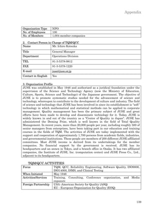 Appendix



Organization Type     NPO
No. of Employees      100
No. of Members        1,004 member companies

2. Contact Person in Charge of TQM/QCC
Name                 Mr. Ichiro Kotsuka
Title                 General Manager
Department            Operations Division
TEL                   81-3-5378-9812
FAX                   81-3-5378-1220
E-mail                juse@juse.or.jp
Contact in English    Yes

3. Organization Profile
JUSE was established in May 1946 and authorized as a juridical foundation under the
supervision of the Science and Technology Agency (now the Ministry of Education,
Culture, Sports, Science and Technology) of the Japanese government. The objective of
JUSE is to promote systematic studies needed for the advancement of science and
technology, whereupon to contribute to the development of culture and industry. The field
of science and technology that JUSE has been involved in since its establishment is “soft”
technology in which mathematical and statistical methods can be applied to corporate
management. Quality management has been the primary subject of JUSE and great
efforts have been made to develop and disseminate technology for it. Today, JUSE is
widely known in and out of the country as a "Center of Quality in Japan". JUSE has
administered the Deming Prize, which is well known in the field of Total Quality
Management. In recent years, more than 20,000 people per year, including roughly 500 of
senior managers from enterprises, have been taking part in our education and training
courses in the fields of TQM. The activities of JUSE are today implemented with the
support and cooperation of approximately 1,700 persons from academic fields, industries,
and governmental institutions. These people are members of 200 different JUSE-affiliated
committees. Most JUSE income is derived from its undertakings for the member
companies. No financial support by the government is received. JUSE has its
headquarters and an annex in Tokyo, and a branch office in Osaka. It has two affiliated
companies, the Institute of JUSE, Inc. (computation center) and JUSE Press Co., Ltd.,
adjacent to its headquarters.

    TQM/QCC ACTIVITIES
Focus                  TQM, QCC, Reliability Engineering, Software Quality, ISO9000,
                       ISO14000, ISMS, and Clinical Testing
When Initiated         May 1946
Activities/Services    Training, Consulting, Conference organization, and Media
                       exposure
Foreign Partnership    USA -American Society for Quality (ASQ)
                       EU - European Organization for Quality (EOQ)



                                                                                       139
 