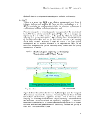 1 Quality Assurance in the 21st Century


     obviously have to be responsive to the evolving business environment.

1-1-3 QCC
      Taking as a given that TQM is an effective management tool, figure 1
      indicates its framework and how QC Circle activities can be placed in it. A
      QC Circle activity is a small group activity for the voluntary performance of
      quality control within a workshop or any other unit.

     From the standpoint of promoting quality management at the institutional
     level, QC Circle activity constitutes part of TQM. But it is not just an
     ingredient; it is a central vehicle, so to speak, by which to implement
     company-wide quality management. QCC activity can be implemented also
     by any organization that does not yet have special focus on TQM, bringing
     about many benefits. However, in order to sustain it or apply quality
     management to all business activities in an organization, TQM, or an
     equivalent company-wide system involving strong commitment in quality
     management, is a must.

        Figure 1     Relationships in Improving the Company’s
                     Constitution and QC Circle Activity

                             Improving the Company’s Constitution


                             Enhancing the Organizational Strength


          Personnel Training       Human Relations    Labor-Management Relations

                                          TQM Activity
                                        QC Circle Activity




                   Human Resource Development / Evaluation / Working Hours
                       Welfare Program / Labor-Management Relations

       Adapted by authors.                                    TQM Committee 1998


     Figure 2 shows the relationship between TQM and QCC from the viewpoint
     of hierarchical structure of a company. This interpretation should be valid
     for all types of institutions, regardless of scale. For a relatively small
     company, the hierarchy merely becomes simpler, involving a smaller number
     of Circles and a simplified system for supervising employees. In any case,
     the top management should be committed to enhancing quality in the overall
     business, and frontline operators should continually improve the quality of
     their work through Circle activities.



                                                                                   5
 