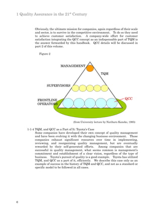 1 Quality Assurance in the 21st Century


           Obviously, the ultimate mission for companies, again regardless of their scale
           and sector, is to survive in the competitive environment. To do so they need
           to achieve customer satisfaction. A company-wide effort for customer
           satisfaction integrating the QCC concept as an indispensable part of TQM is
           the answer forwarded by this handbook. QCC details will be discussed in
           part 2 of this volume.

              Figure 2



                              MANAGEMENT

                                                              TQM


                    SUPERVISORS



             FRONTLINE                                                           QCC
             OPERATORS




                                        (from University lecture by Noriharu Kaneko, 1995)

      1-1-4 TQM, and QCC as a Part of It: Toyota’s Case
            Some companies have developed their own concept of quality management
            and have been evolving it with the changing business environment. Those
            companies exhaust significant resources over time in implementing,
            reviewing, and reorganizing quality management, but are eventually
            rewarded by their self-generated efforts. Among companies that are
            successful in quality management, what seems common is management’s
            commitment and establishment of a clear vision, regardless of the type of
            business. Toyota’s pursuit of quality is a good example. Toyota has utilized
            TQM, and QCC as a part of it, efficiently. We describe this case only as an
            example of success in the history of TQM and QCC, and not as a standard or
            specific model to be followed in all cases.




6
 