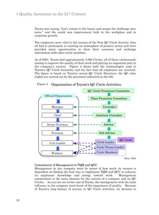 1 Quality Assurance in the 21st Century


          Toyota was saying, “Let’s return to the basics and accept the challenge once
          more,” and the result was improvement both in the workplace and in
          corporate growth.

          The employees were vital to the success of the New QC Circle Activity: they
          all had to participate in creating an atmosphere of positive action and were
          provided many opportunities to show their successes and exchange
          information with other circle members.

          As of 2001, Toyota had approximately 4,800 Circles, all of them continuously
          aiming to improve the quality of their work and playing an important part in
          the company’s success. Figure 4 shows both the terminologies used in
          Toyota’s QC Circle hierarchy and the fact that all employees are involved.
          The figure is based on Toyota's actual QC Circle Structure; the QC roles
          (right) are carried out by the personnel indicated on the left.

           Figure 4    Organization of Toyota’s QC Circle Activities
                                                 QC Circle Promotion Committee
                 Official Organization
                                                    Plant Promotion Committee


                       Manager                               Caretaker


                         Chief                         Assistant Caretaker


                   Senior Foreman                            Advisor


                       Foreman                            Sub-Advisor

                                                                         QC Circle
                      Unit Leader                       Circle Leader
                                                        Circle Theme Leader

                       Workers                          Circle Members

                                                                              Ohta 1984

          Commitment of Management to TQM and QCC
          Management in any company must be aware of how much its success is
          dependent on finding the best way to implement TQM and QCC to enhance
          its employees’ knowledge and energy toward work.               Management
          commitment is the main element for the success of a company and its QC
          Circles. As you can see in the case of Toyota, the management with the most
          influence in the company must know of the importance of quality. Because
          of Toyota’s long history of success in QC Circle activities, its decision to


10
 