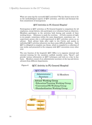 1 Quality Assurance in the 21st Century


          What are some tips for successful QCC activities? The key factors seem to lie
          in the methodological aspects of QCC activities, and first and foremost the
          firm commitment of management.

          　　　　　　　QCC Activities in PL General Hospital

          Participation in QCC activities at PL General hospital is compulsory for all
          employees, except doctors, who participate on a voluntary basis as observers.
          Members participate in the activities both during and outside of their
          working hours. Allowance is made for overtime. A Circle consists of eight
          to ten people—sometimes within the same department, sometimes not. A
          supervisory person who is well-experienced in QCC activities serves as an
          advisor. Each advisor looks after eight to ten Circles and assists in
          individual QCC activities whenever one faces some difficult problems. Each
          QCC is obligated to complete one theme, which is compiled in a collection of
          case works and presented in the company-wide QCC convention every other
          year.

          The core function of the hospital’s QCC Office is to organize internal and
          external training for the members; publish monthly news, “Q-net”; and
          provide various information on QCC techniques and tools on a day to day
          basis. Members consist of an administrator secretary at the top and eleven
          advisors from different departments.

           Figure 6      QCC Activity in PL General Hospital

                              QCC Office
                               Administrator              12 Members
                                 Secretary
                              Advisor Working Group
                              •Education/Training Working Group
                              •Convention/PR Working Group
                              •Standardization Working Group




                       QCC
                                 Advisor

                   Observer      Leader

                                Members



14
 