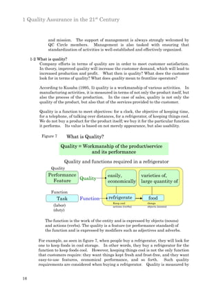 1 Quality Assurance in the 21st Century


               and mission. The support of management is always strongly welcomed by
               QC Circle members. Management is also tasked with ensuring that
               standardization of activities is well-established and effectively organized.

     1-2 What is quality?
          Company efforts in terms of quality are in order to meet customer satisfaction.
          In theory, improved quality will increase the customer demand, which will lead to
          increased production and profit. What then is quality? What does the customer
          look for in terms of quality? What does quality mean to frontline operators?

          According to Kusaba (1995, 5) quality is a workmanship of various activities. In
          manufacturing activities, it is measured in terms of not only the product itself, but
          also the process of the production. In the case of sales, quality is not only the
          quality of the product, but also that of the services provided to the customer.

          Quality is a function to meet objectives: for a clock, the objective of keeping time,
          for a telephone, of talking over distances, for a refrigerator, of keeping things cool.
          We do not buy a product for the product itself; we buy it for the particular function
          it performs. Its value is based on not merely appearance, but also usability.

           Figure 7         What is Quality?
                      Quality = Workmanship of the product/service
                                   and its performance

                        Quality and functions required in a refrigerator
                Quality
               Performance                       easily,              varieties of,
                 Feature   Quality
                                                 economically         large quantity of

                Function
                    Task         Function         refrigerate            food
                                                    Keep cool           things
                  (labor)                           actions (verbs)     objects (nouns)
                  (duty)

             The function is the work of the entity and is expressed by objects (nouns)
             and actions (verbs). The quality is a feature (or performance standard) of
             the function and is expressed by modifiers such as adjectives and adverbs.

         For example, as seen in figure 7, when people buy a refrigerator, they will look for
         one to keep foods in cool storage. In other words, they buy a refrigerator for the
         function to keep foods cool. However, keeping things cool is not the only function
         that customers require: they want things kept fresh and frost-free, and they want
         easy-to-use features, economical performance, and so forth. Such quality
         requirements are considered when buying a refrigerator. Quality is measured by


16
 